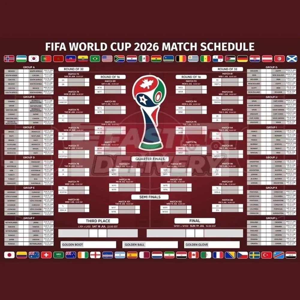Mundial 2026 en rol: cómo usar el calendario oficial de hoy viernes 10 de julio para tu campaña de TTRPG
