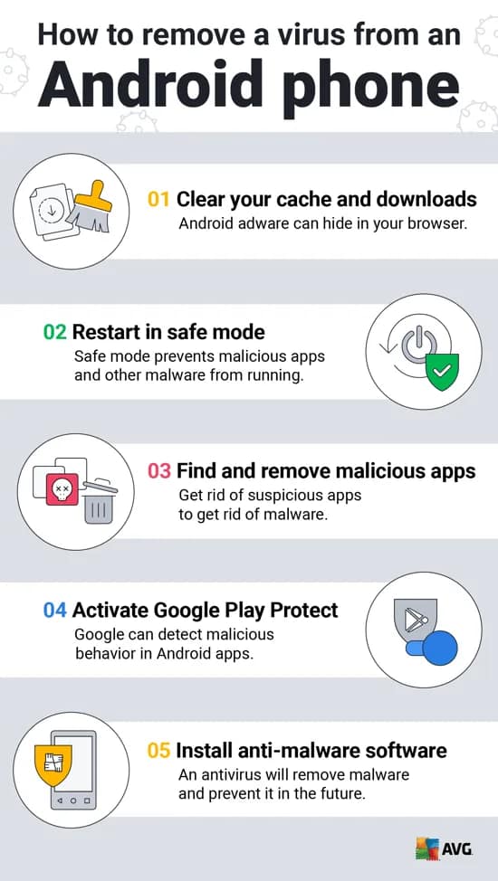 Cómo eliminar un virus en el celular sin borrar los datos: guía segura para Android paso a paso