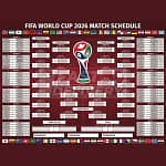 Mundial 2026 en rol: cómo usar el calendario oficial de hoy viernes 10 de julio para tu campaña de TTRPG